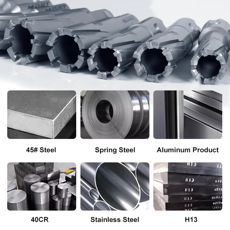 TCT Annular Cutter,2-3/8"Diameter and 1-3/8depth, Universal Shank Compatible with 3/4" Weldon Shark and Other Standard Tool Holder, Carbide-Tipped Annular Cutter Mag Drill Bit with Pilot Pin 2-3/8 in