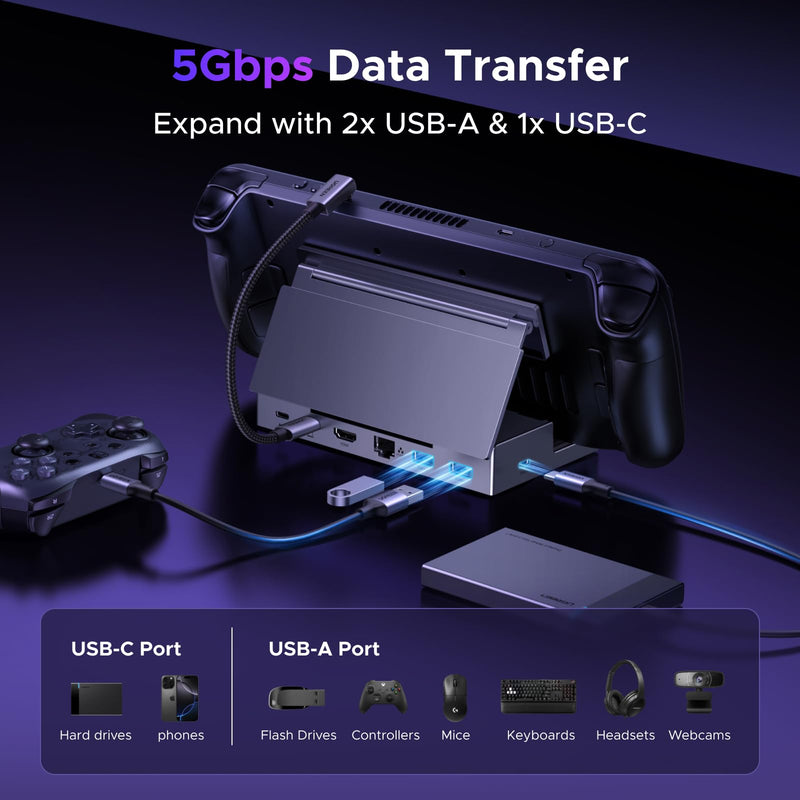 UGREEN Steam Deck Dock 6-in-1 4K@120Hz HDMI 2.1, 100W PD | USB-A & USB C 3.0, Gigabit Ethernet, Dock for Rog Xbox Ally 2025, Steam Deck, ROG Ally, Region Go, MacBook