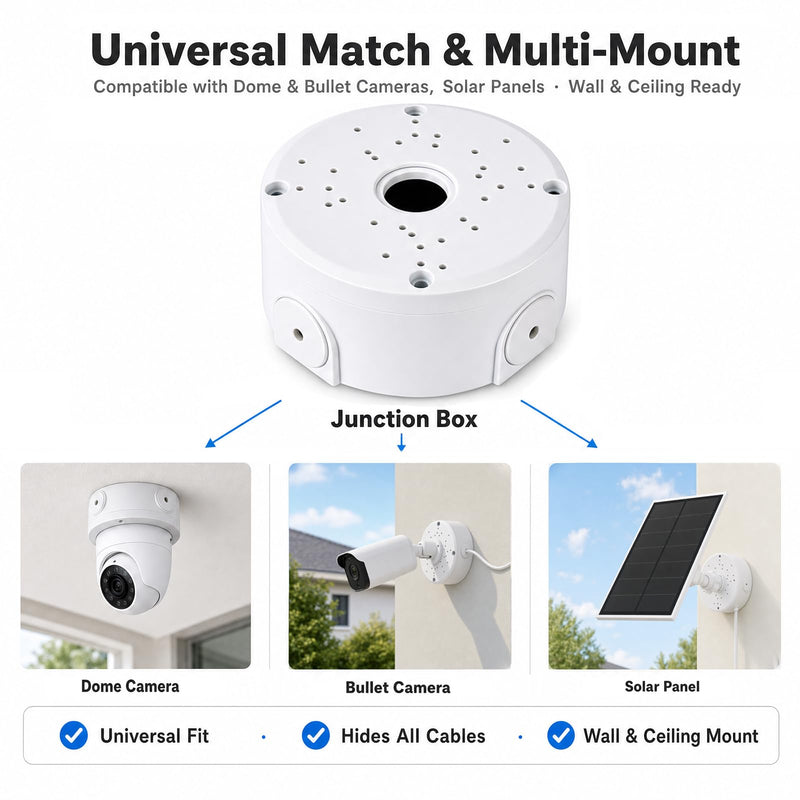 Universal Security Camera Junction Box Plastic, Cable Management Box 3-Pack | 4.72" Diameter 2.09" Deep, Wall Mount Hide Round Box for Outdoor Sheltered Dome/Turret/Bullet Cameras, DIY Drillable Design