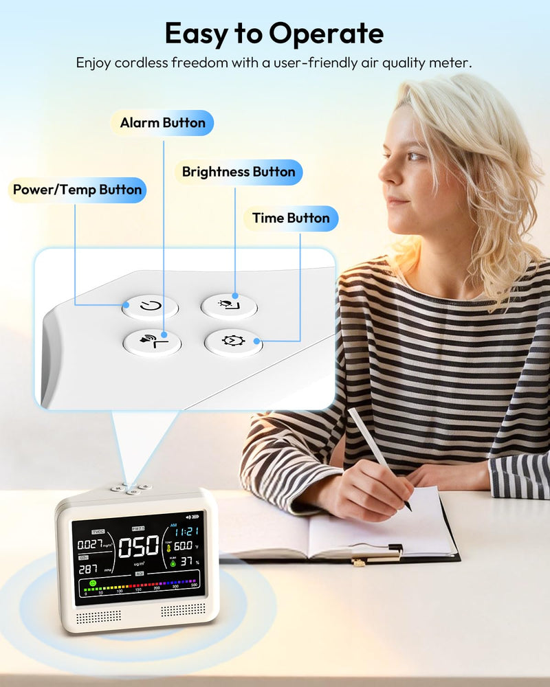16-in-1 Air Quality Monitor Indoor, CO2 Monitor with 9 Readings & 7 AQI Alerts, Air Quality Tester for CO2, TVOC, HCHO, PM2.5 PM1.0 PM10, Temp Humidity & Time, Indoor Meter for Home Office (PureWhite) PureWhite