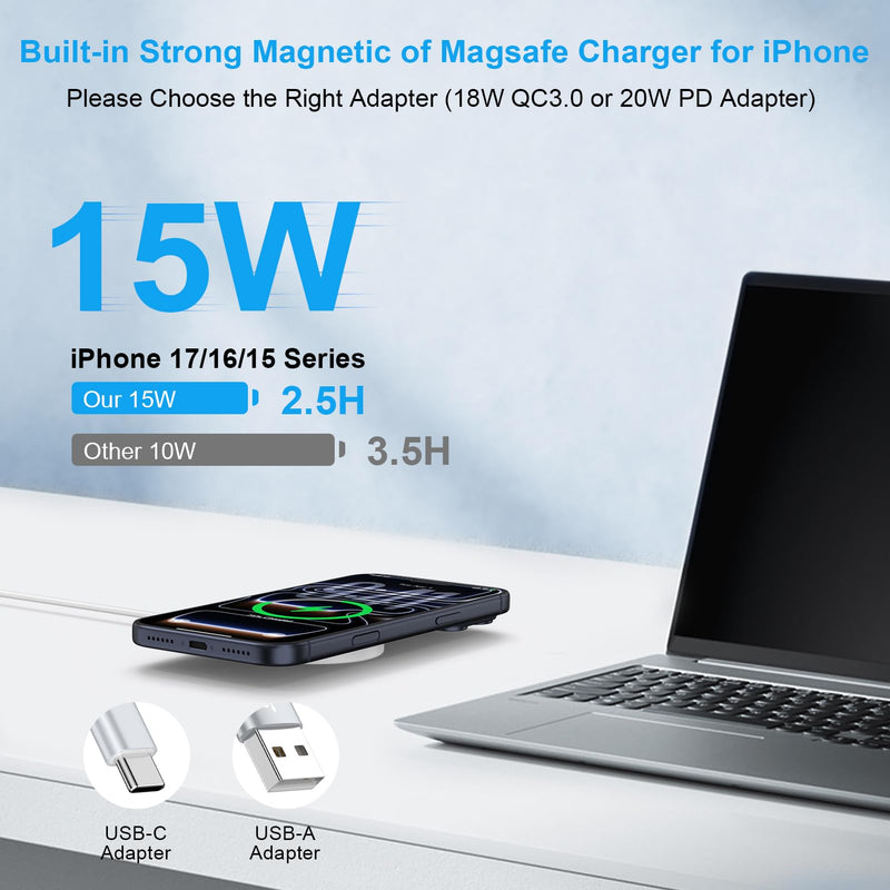 Magnetic Charger Wireless Fast Charging Pad for Samsung Galaxy Z Flip/Fold8 | Wireless Phone Charger for S26 Ultra S26 Plus S25 Edge S25FE S24 S23,Pixel 10A 9,Magsafe Charger for iPhone 17 Pro Max 16e White