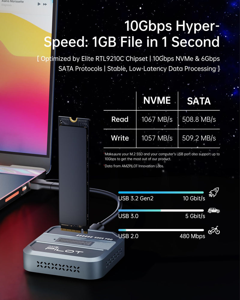 M.2 SSD to USB C Reader Dock & Travel Case 10Gbps Triple Cooling | Tool-Free NVMe PCIe SATA NGFF SSD Adapter External Storage, RTL9210C Chip M2 Enclosure with Protective Case, Aluminum Gray Premium Gray [SD05 Pro 10Gbps M.2 Dock]