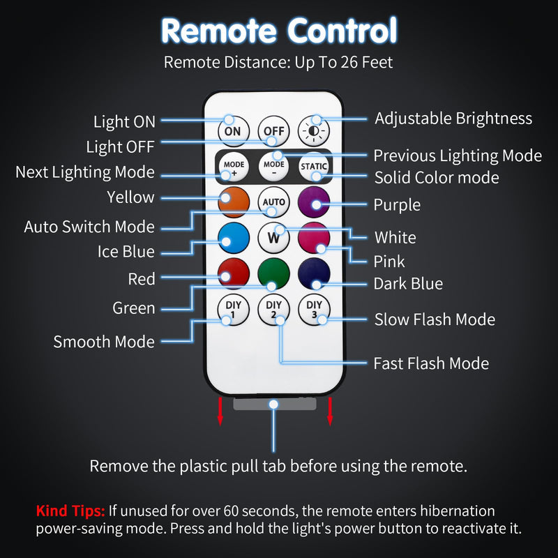 Wireless LED Strobe Lights for Trucks Cars Motorcycles Bikes Remote Control Warning Flashing Anti-Collision Light Mini RGB USB Rechargeable Magnetic 5PCS