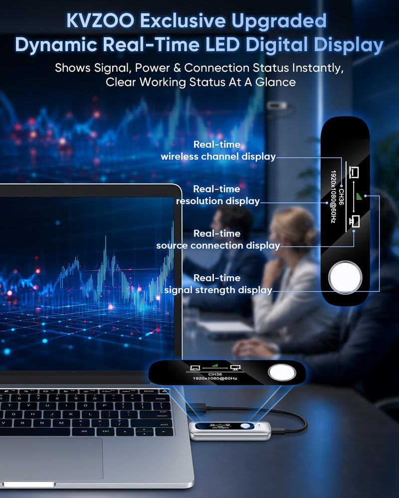 New Wireless HDMI Transmitter and Receiver 328FT/100M Portable Extender | Plug&Play with LED Display 4K Decode 1080P Output 2.4G+5G for Video and Audio to Monitor from Laptop/PC/Projector/TV Box Silver