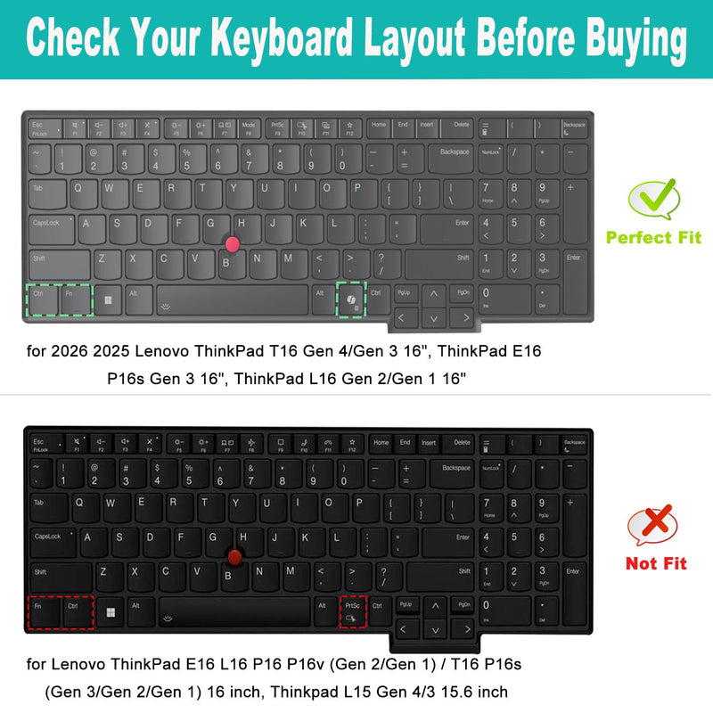 Keyboard Cover for 2026 2025 Lenovo ThinkPad T16 Gen 4/Gen 3 16", ThinkPad E16 P16s Gen 3 16", ThinkPad L16 Gen 2/Gen 1 16" US Protective Keyboard-MGreen MGreen
