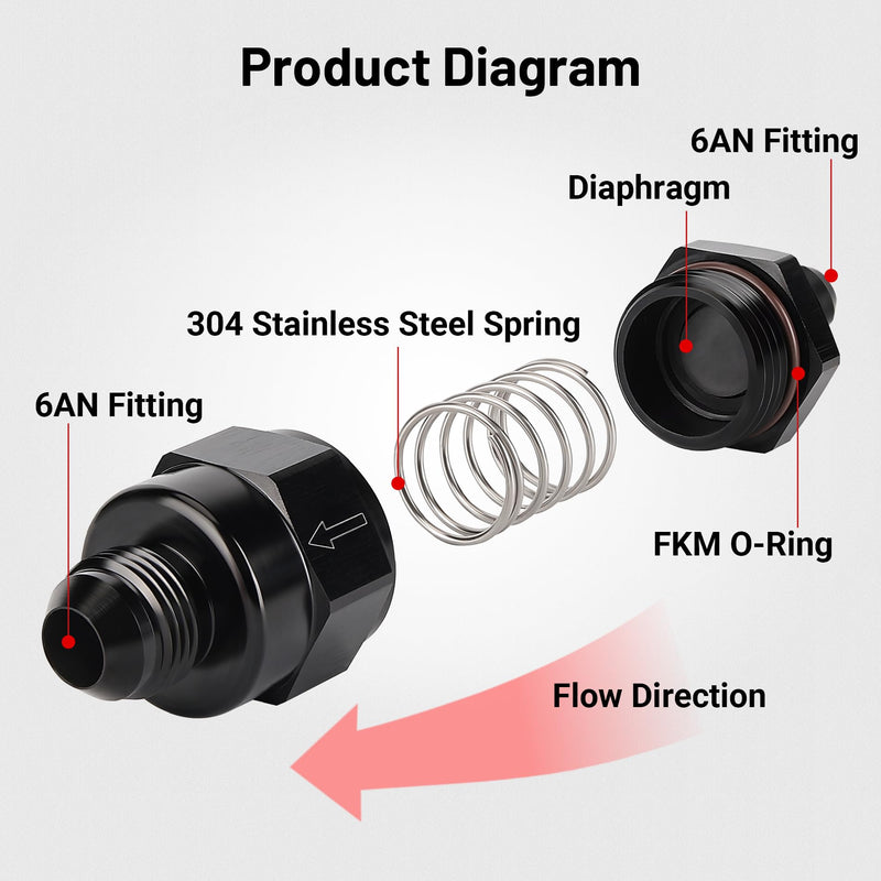 EVIL ENERGY 6AN Male Non Return One Way Inline Check Valve Fitting Aluminum Black 6AN(9/16-18 UNF)