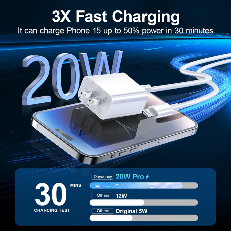 for Phone Charger Fast Charging, Upgarded 20W USB C Wall Charger with 3Pack 10FT USB C to Lightning Cable, Phone Cable Fast Charging Compatible withi Phone 14/13/12/12 Pro Max/11/Xs Max/XR 3*10ft USB C TO L White Pink Lightgreen