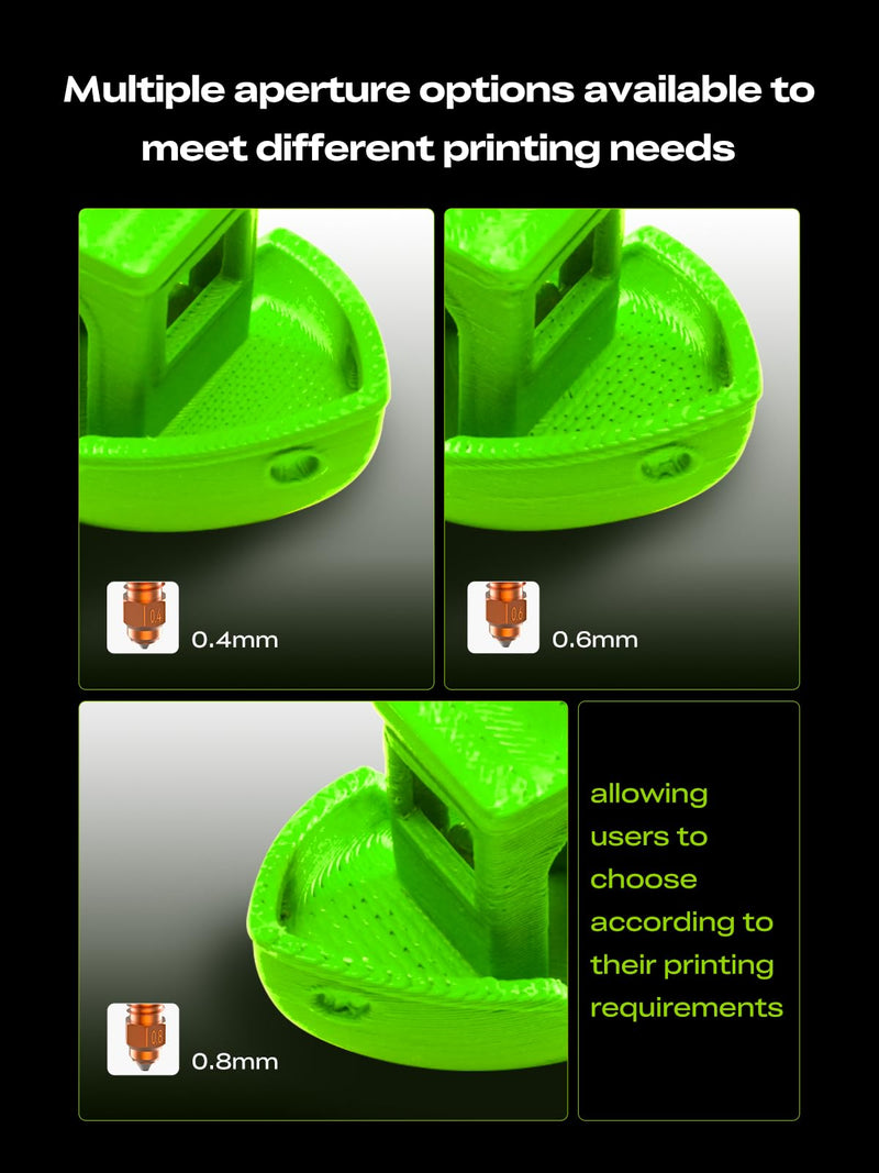 Creality K2 Plus Quick-Swap Nozzle Kit 4-Pack for K2/K2 Plus/Creality Hi, Includes 0.4mm x2, 0.6mm, 0.8mm Apertures, Swift Installation & Upgraded Material 4-Pack(0.4mm*2 & 0.6mm & 0.8mm) K2/K2 Plus/Hi