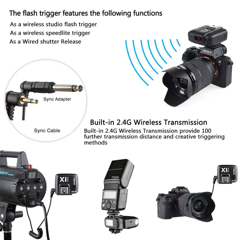 Godox 2.4G TTL Wireless Flash Trigger Remote Control Receiver for Sony (X1R-S Receiver)
