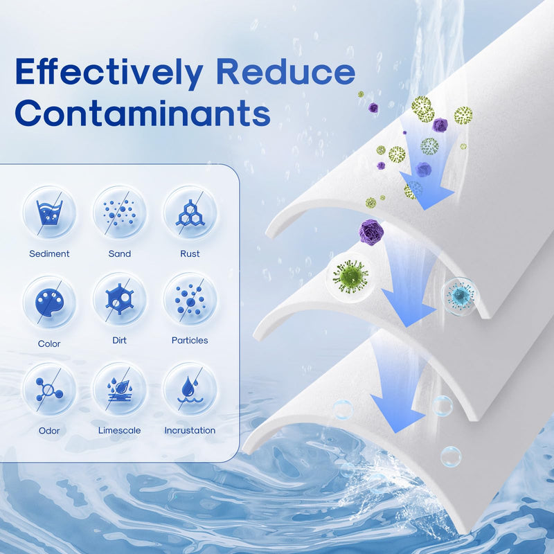 ICEPURE 10"X2.5" 5 Microns Whole House Sediment RO System Water Filter Replacement for Any 10 inch RO Unit,Dupont WFPFC5002, Aqua Pure AP110, Culligan P5,GE FXUSC, Whirpool WHKF-GD05,PP10-05,4PACK 5 Micron 4 Count (Pack of 1)