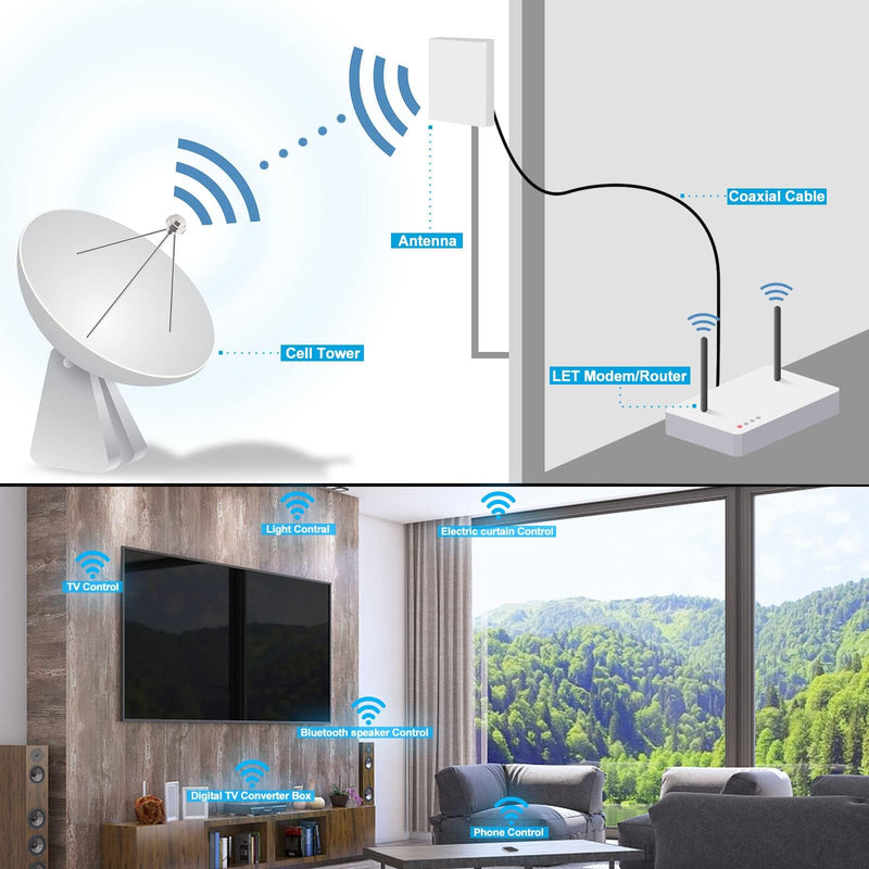 BOOBRIE 2-Pack 2.4GHz Mini WiFi Antenna 2dBi FPV Antenna Omni Directional SMA Male Omni-Directional Small PC WiFi Bluetooth Antenna Aerial Signal Booster Adapter Network Receive for Wireless Router