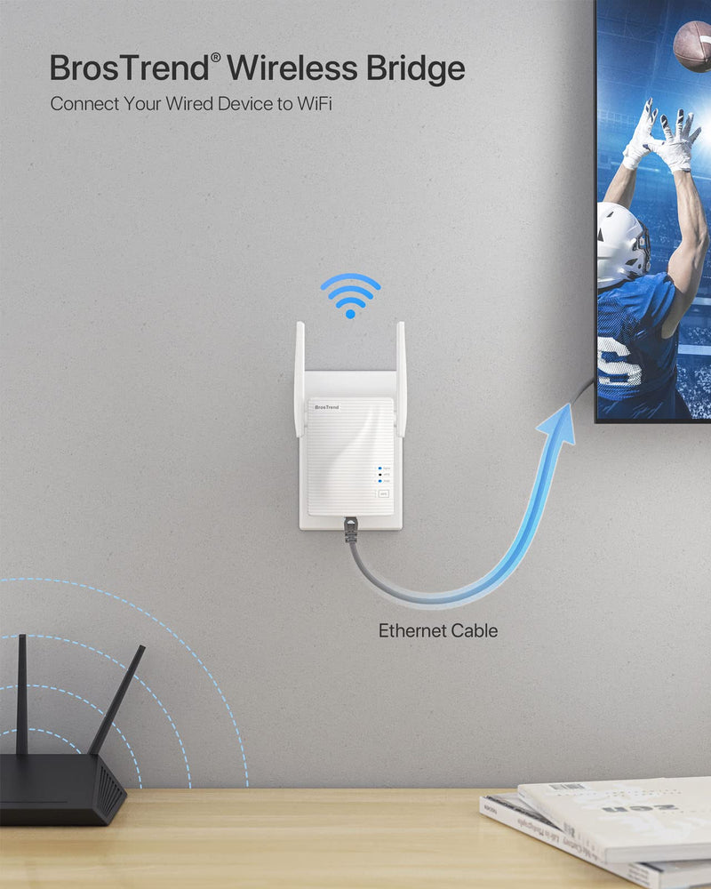 BrosTrend Dual Band 1200Mbps WiFi Bridge, Convert Your Wired Device to Wireless Network, Works with Any Ethernet-Enabled Devices, WiFi to Ethernet Adapter with Standard RJ45 LAN Port, Easy Setup