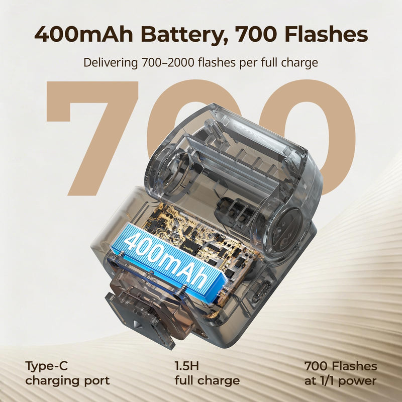 SmallRig RS-22 Mini Camera Flash for Sony for Nikon for Canon for Fuji DSLR | GN8 Manual Flash, 85° Adjustable, 4 Levels 1/1-1/8, 700 Full Power Flashes, 0.1-4s Recycle/6500K/400mAh Battery - 5883