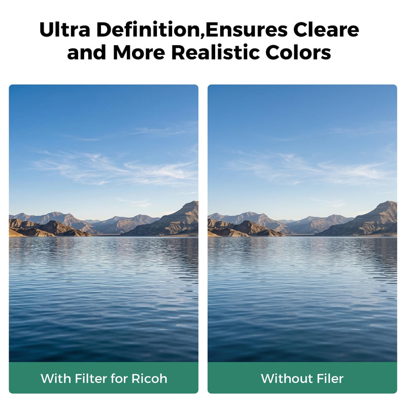 Ultra Slim Multi-Coated UV Filter for Ricoh GR II/III/IV | High-transmittance UV Filter for Ricoh GR3/GR4 reduces flare/ghosting, protects from scratches/dust, includes cleaning cloth