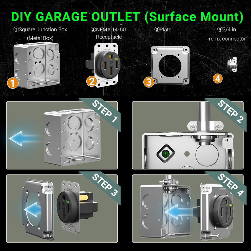 Nema 14-50 EV Outlet (Surface Mount Kit) 50 Amp EV Charging Receptacle Heavy Duty,2.42" Diameter, U-Shaped Brass Clamp -Industrial Grade, 3-Pole 4-Wire Grounding, 50A 125/250V, ETL Listed Surface Mount Kit
