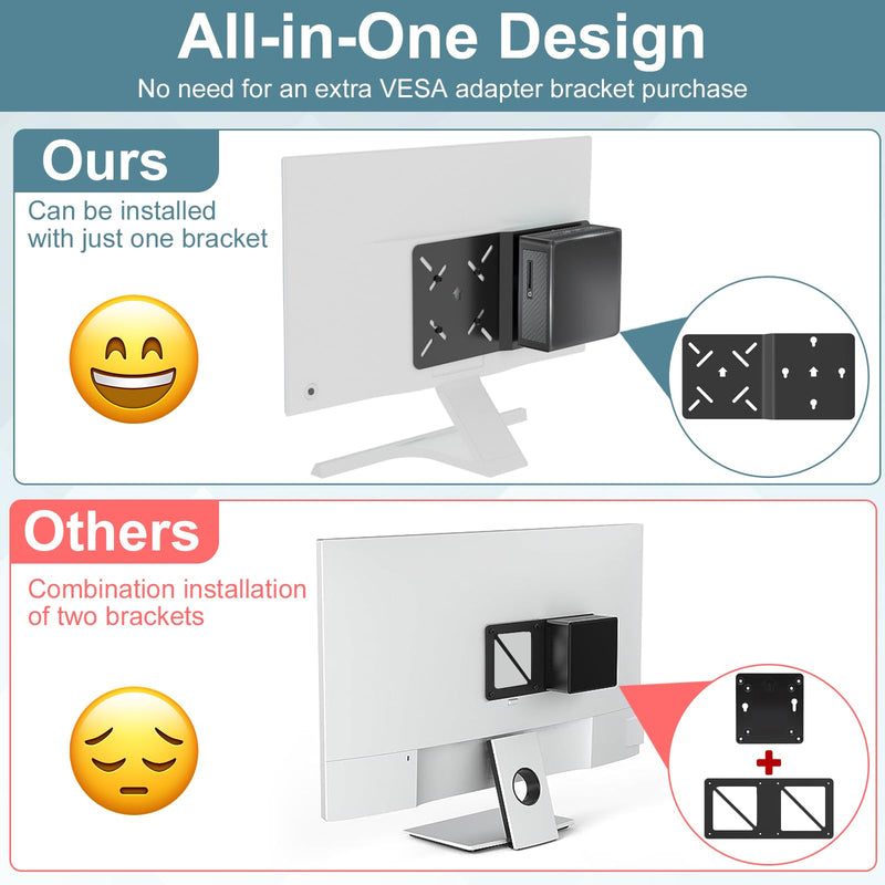 Mounting Bracket Compatible with Intel NUC 13 Pro 12 Pro 11 Pro 10 8 7 6 5 Gen Monitor Arm Extension Plate Compatible with Intel NUC VESA Mount Extender Plate for Mini PC Computer Mount with Screws