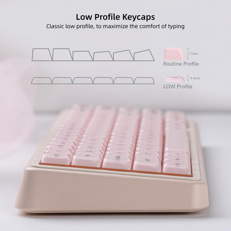 Womier Low Profile Keycaps, Jelly Pink Keycaps, Shine Through Key caps | 127 Keys Custom Keycaps for Mechanical Keyboard 60% 65% 75% 80% 100% Cherry Gateron MX Switches A-Pink