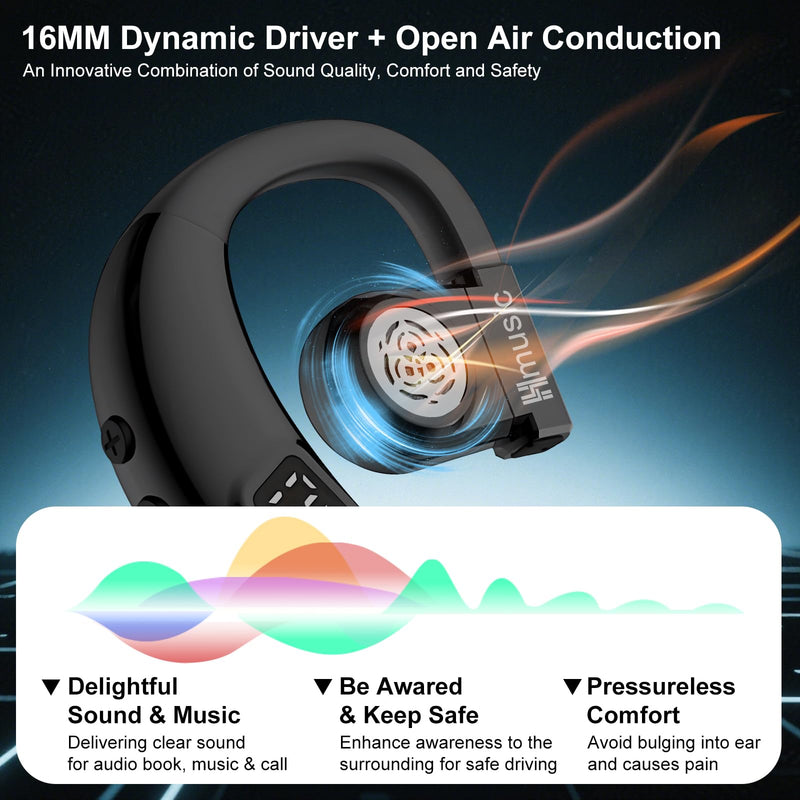 Hmusic I6 Bluetooth Earpiece – Single Ear Headset with ENC Mic, Bluetooth 5.4, 20H Battery with LED Power Display, 180° Rotatable Wireless Headset for Work, Driving & Office Calls | 180° Rotatable Earbud, ENC Mic, 20H Battery with LED Power Display, Mo...