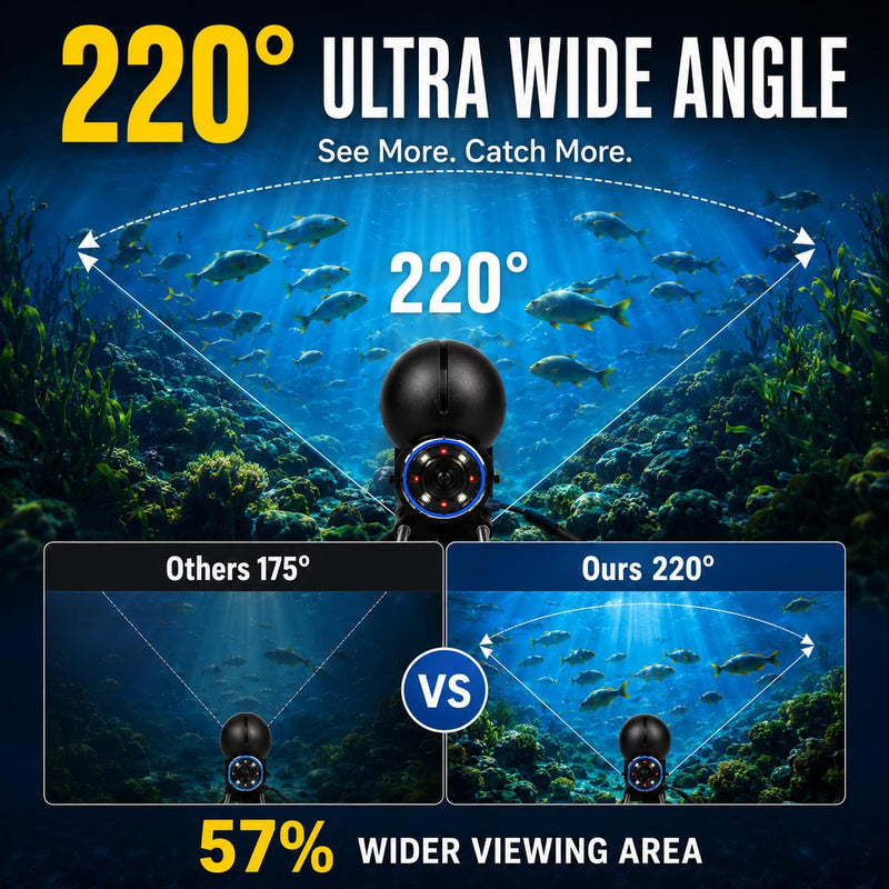 Underwater Fishing Camera with 4.3" IPS Screen, Waterproof 220°Ultra-Wide Infrared Night Vision Lens, 98ft Cable for Ice, Lake, Boat, Kayak Fishing Fishing camera 002