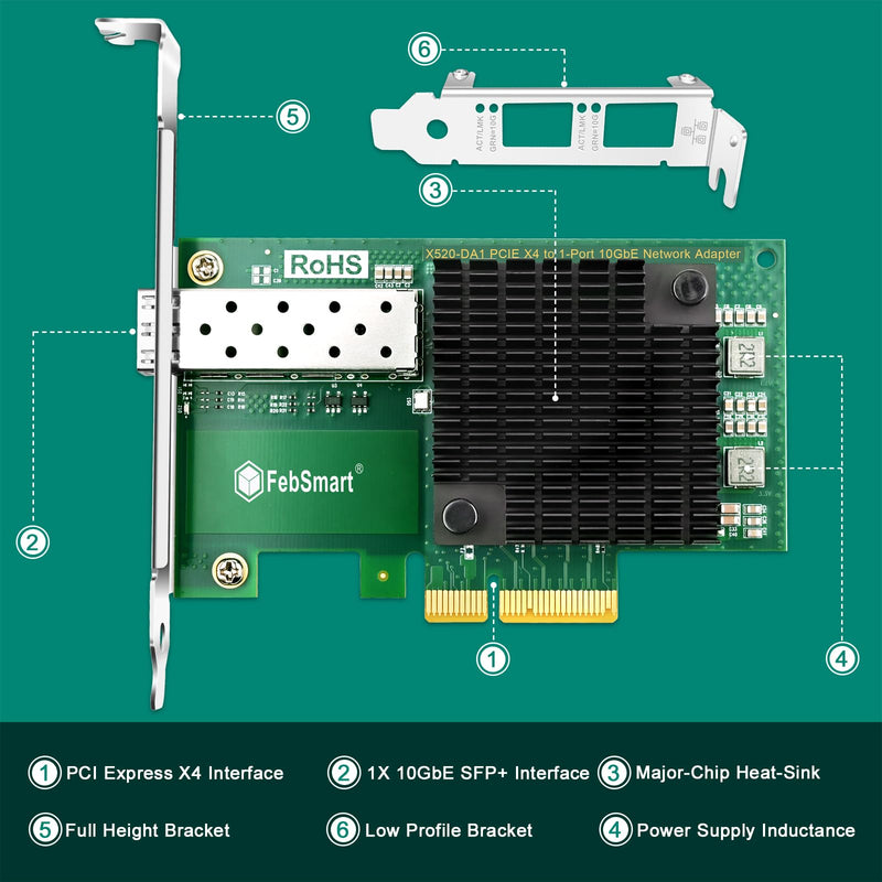 PCIE X4 Interface to 10GbE SFP+ Fiber Port Ethernet Adapter for Gaming, Network Surfing, Intel 82599EN 10 Gigabit Ethernet Controller, 10GbE PCIE NIC Card, 10GbE SFP+ LAN Adapter (X520-DA1)