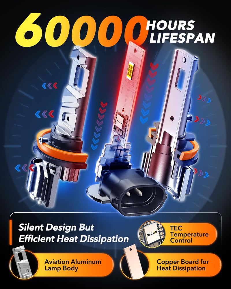  [AUSTRALIA] - OXILAM 9005 H11 LED Light Bulb - 900% Brighter 6500K Cool White, Anti-Flicker, 60000Hrs Lifespan, H8/H9/H16 HB3 LED Light Compatible with Cars Trucks SUVs, Pack of 4 6500K white H11/H9/H8+9005/HB3