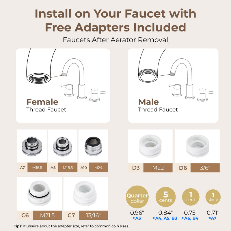Waterdrop BFT1 Skincare Bathroom Sink Filter, Water Filter for Sink Faucet, 0.000001 mm, Reduces 99.9% Chlorine, Skin Redness & Scale Control, Water Softner, NSF Certified (1 Filter Included) Rose Gold-BFT1