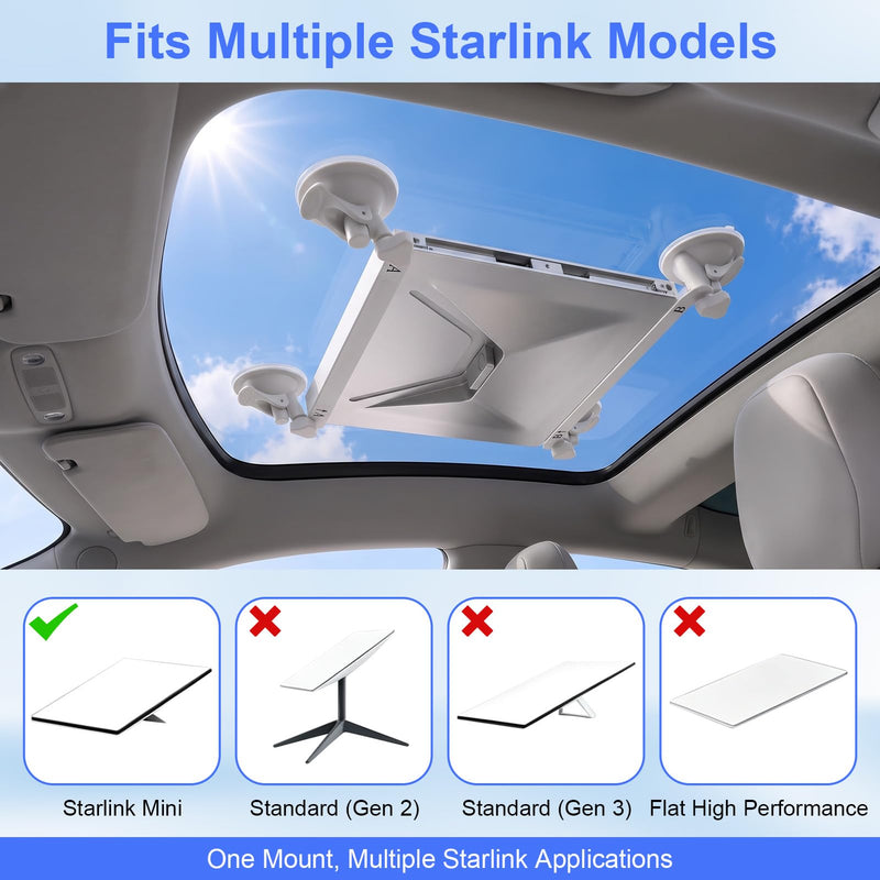 Suction Cup Holder for Car Window Sunroof, Heavy Duty suction cup mount with Stable mounting bracket Tool Free dashboard mount windshield mount RV Truck Boat Travel Users Outdoor Mobile Internet Setup