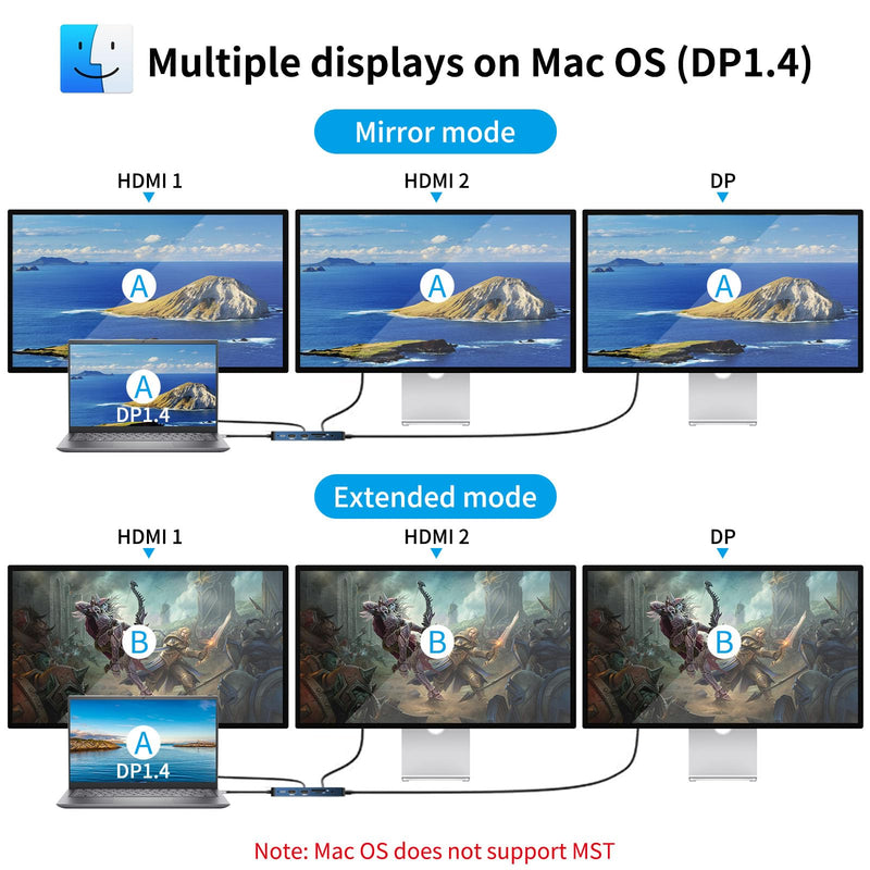 12 in 1 Docking Station Triple Display USB C Hub Multiple Adapter with 2 HDMI+DP,4 USB 3.0/2.0 Ports,SD/TF Card Reader,100W PD, Ethernet, Audio, USB C Dongle for MacBook/Dell/HP/Surface 12 in 1