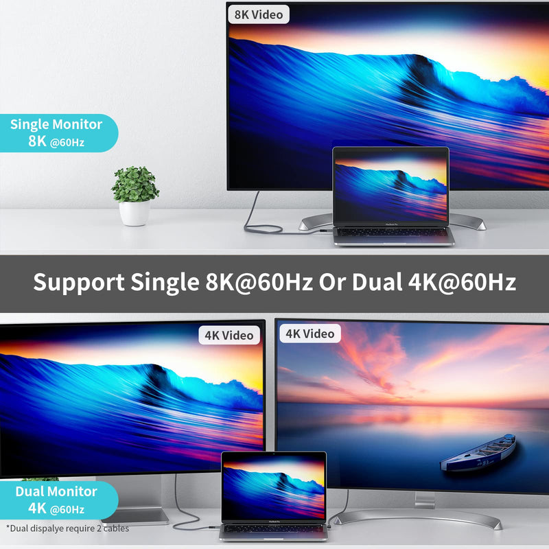 PHIXERO 1ft USB C to C Cable, Thunderbolt 4 Compatible, 40Gbps Data Transfer, 100W PD Charging, Supports Single 8K or Dual 4K Display, Compatible with MacBook Pro/Air, Docking Stations, Monitors Straight 0.3M