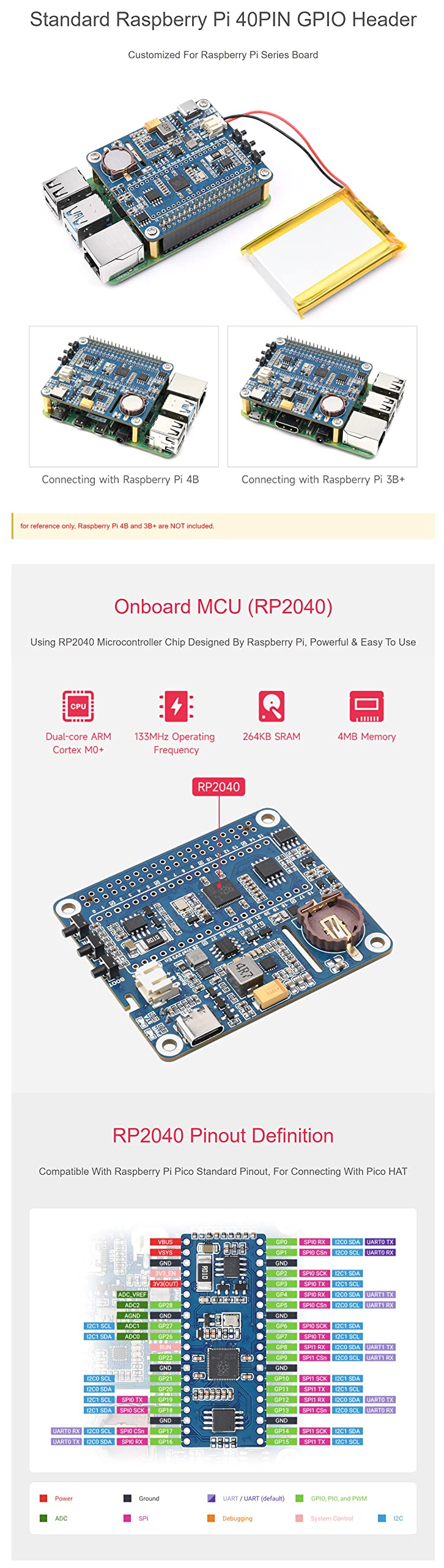 Power Management HAT for Raspberry Pi Series Board, Onboard RTC & Buck-Boost DC Chip,Supports Charging and Power Output at The Same Time