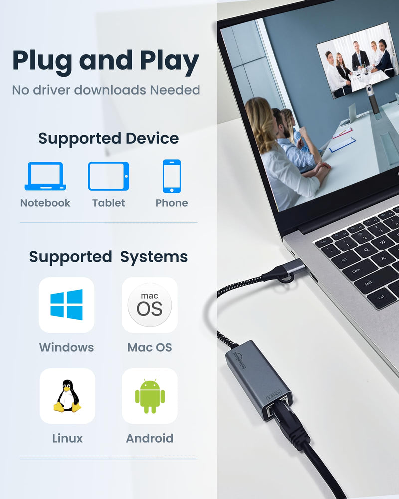2.5G USB Ethernet Adapter 2-in-1, Aluminum Fast USB-C&USB-A to RJ45 Network Adapter Compatible with Laptop/PC, Windows, Mac, Linux,Plug & Play 2.5G USBA+USBC TO RJ45