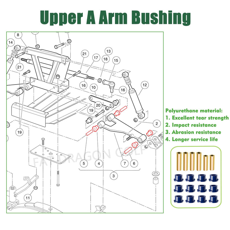 Panglong Front Lower Spring+Rear Leaf Spring+Upper A Arm Suspension for Club Car DS Polyurethane Bushings and Sleeves Kits Fit 1992-Up Golf Cart, Replace OEM 1016346 1016349 1016350 1015583 1012303 Polyurethane Bushings Kit-Black&Blue