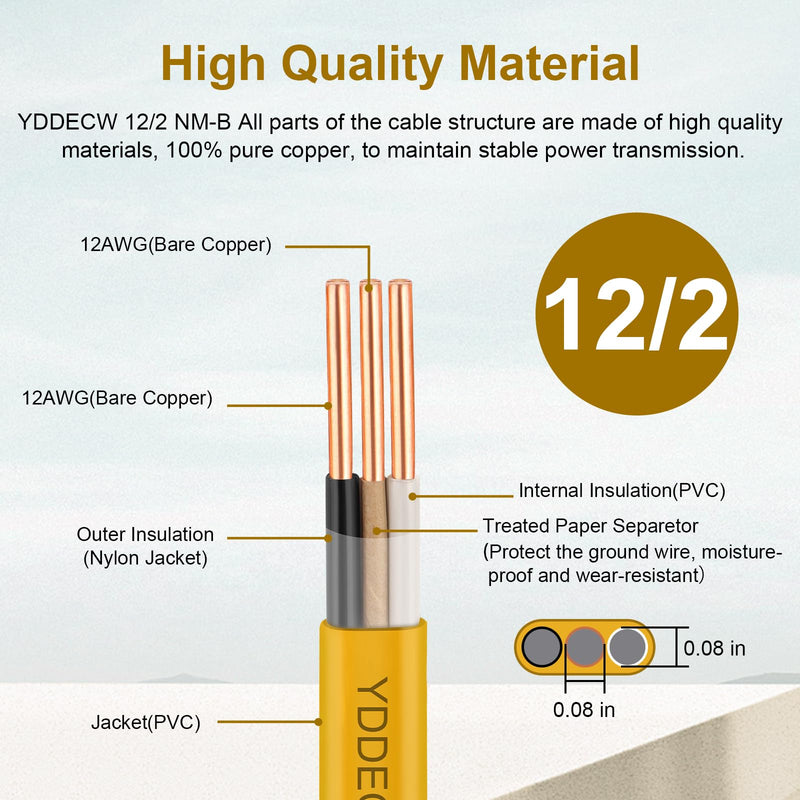 12/2 NM-B Wire with Ground - 15FT 12 Gauge Non-Metallic Sheathed Cable Pure Copper 12 AWG 2 Conductor Residential Indoor Wire for Outlets, Switches and Other Loads etc. 12AWG/2