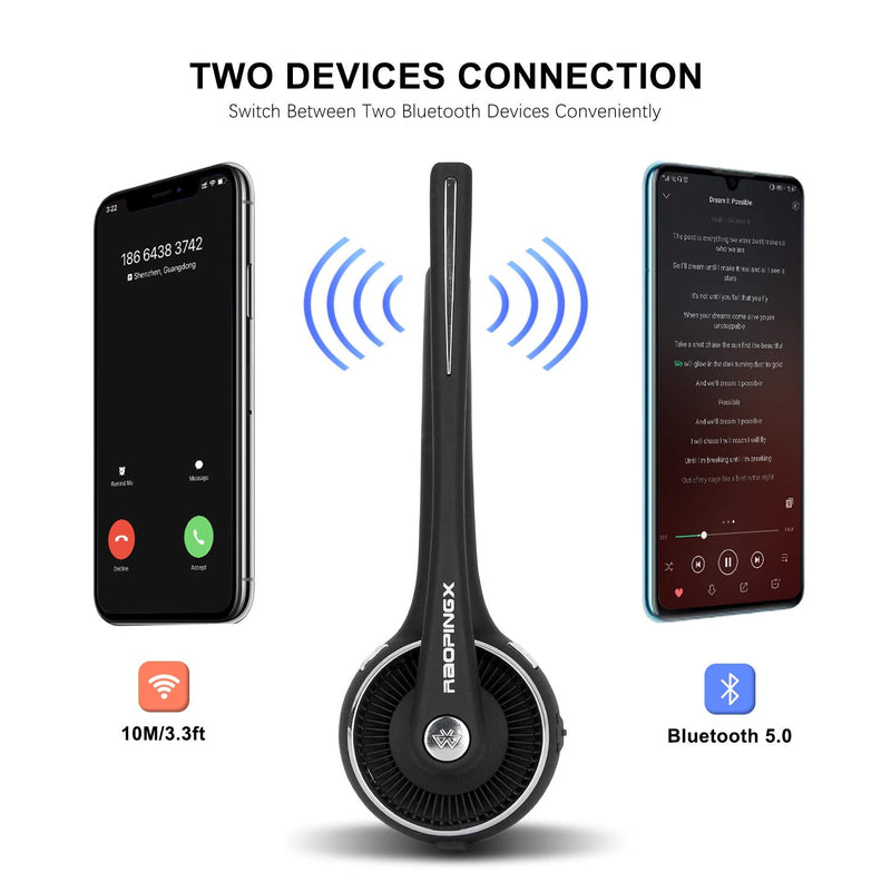 Trucker Bluetooth Headset Wireless Headset with Microphone Over The Head Headset with Noise Cancelling Sound On Ear Car Earphones Office Earpiece for Cell Phone Skype Call Center Bluetooth V5.0