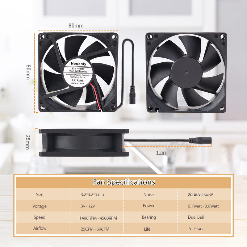 80mm x 25mm Computer Fan with AC Plug 110V - 240V with Speed Controller for Receiver Xbox DVR PlayStation Component Cooling