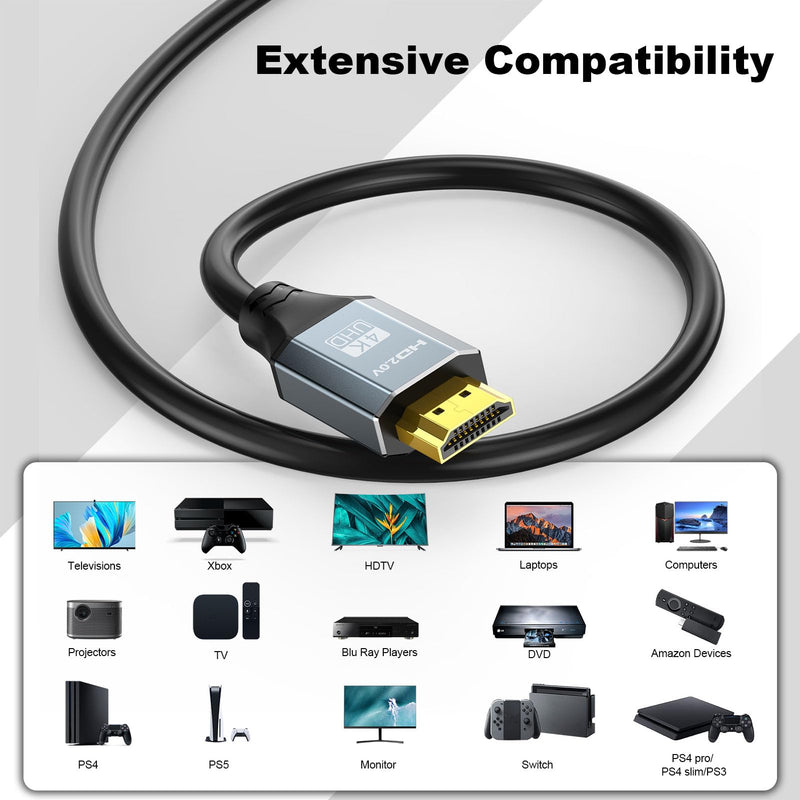 3 FT HDMI Cable 10-Pack, High Speed 4K HDMI 2.0 Cord Pack 3FT, HDMI Computer Monitor TV Cable 4K@60Hz, 2K@120Hz,1080P with Ethernet/ARC, 3D, HDCP 2.2-Compatible with Roku/LG/PS5/Xbox /Switch/Soundbar Grey