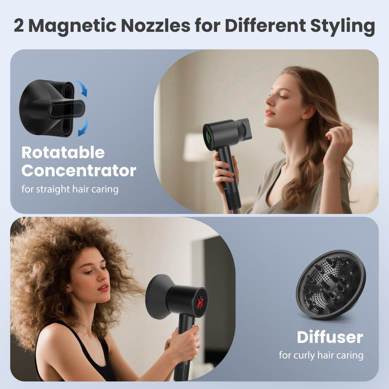  [AUSTRALIA] - Aigostar High Speed Hair Dryer 110,000 RPM, Professional Ionic Blow Dryer with LED Display & Temp Light Ring, Fast Drying 65m/s, 4 Temp & 2 Speed, Magnetic Concentrator & Diffuser, Low Noise - Airjet