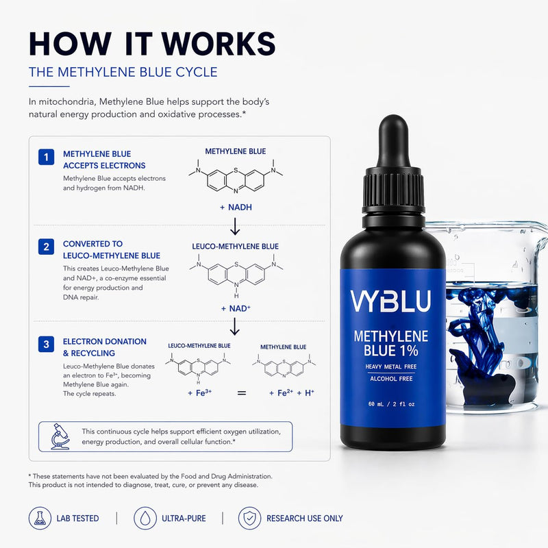 Pharmaceutical Grade Methylene Blue 1% Solution – Heavy Metal, Formaldehyde, & Alcohol Free, Ultra-Pure Distilled Water Base, 99.99% Pure, Research Use Only, 60 mL (2 fl oz)