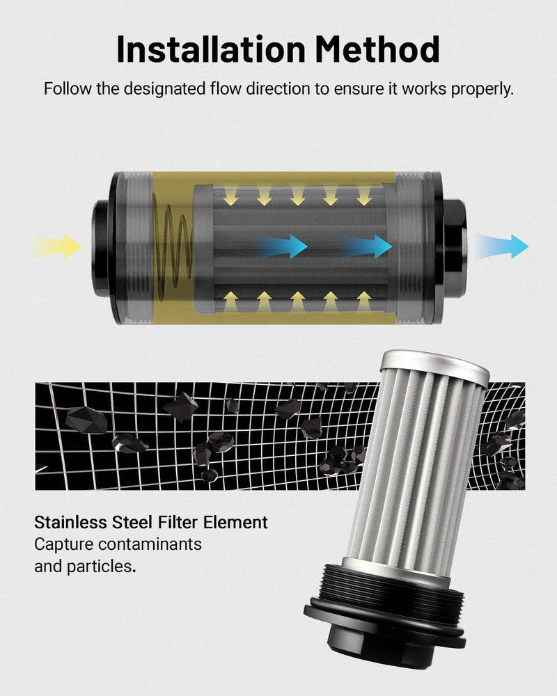  [AUSTRALIA] - EVIL ENERGY Inline Fuel Filter 10 Micron with 6AN 8AN 10AN Adapter&Bracket Clamp 50MM Universal