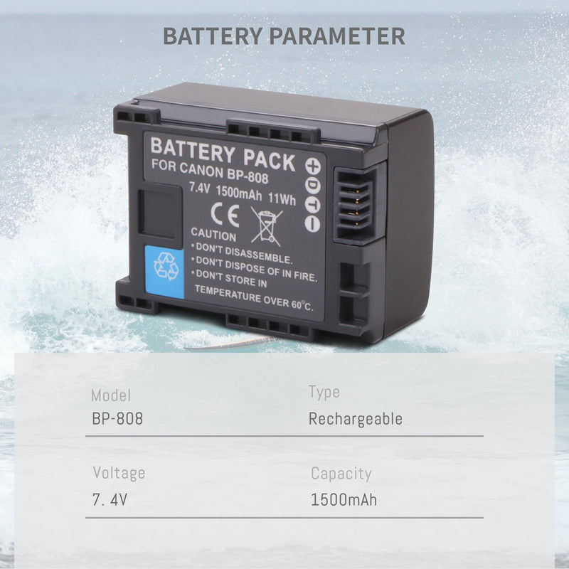 BP-808 BP808 2-Pack 1500mAh Battery with Quick Dual USB Charger Compatible for Canon FS10, FS11, FS20, FS21, FS22, FS31, FS40, FS100, FS200, FS300, FS400, HF G10, HF G20, VIXIA HF M30, VIXIA HF M31