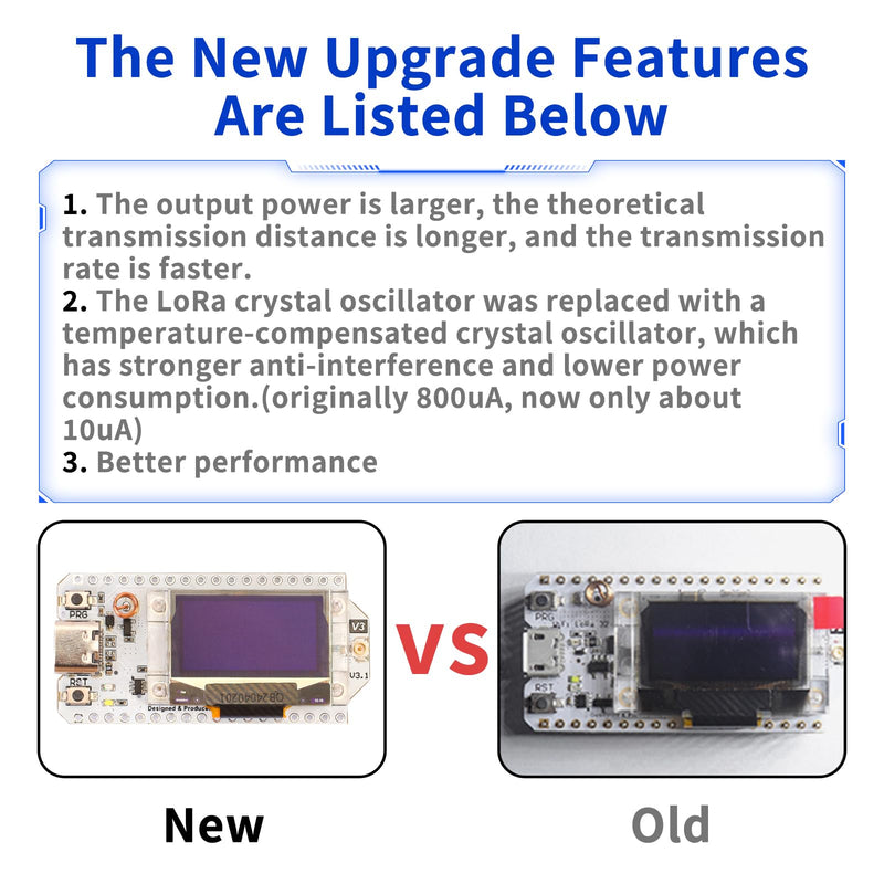 2 Pack ESP32 LoRa V3 Module Board - with 915MHz Antenna and SX1262 LoRa V3 Case Devices for Meshtastic Arduino LoRawan IOT 2