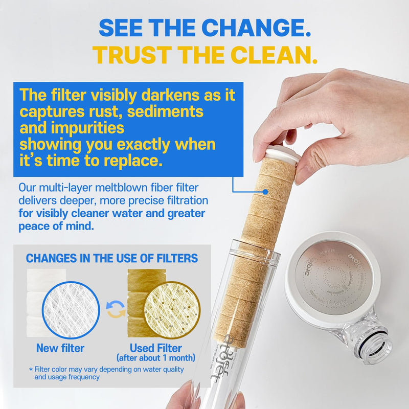 Showerhead Replacement Filters Inspired By Korea's Beauty Culture | Pure Carbon Filters (10 Filters) – Compatible with Atojet AJ8200MC (AJ8200MC-FLT-10PC) Pure Carbon Filters (10 Pieces)