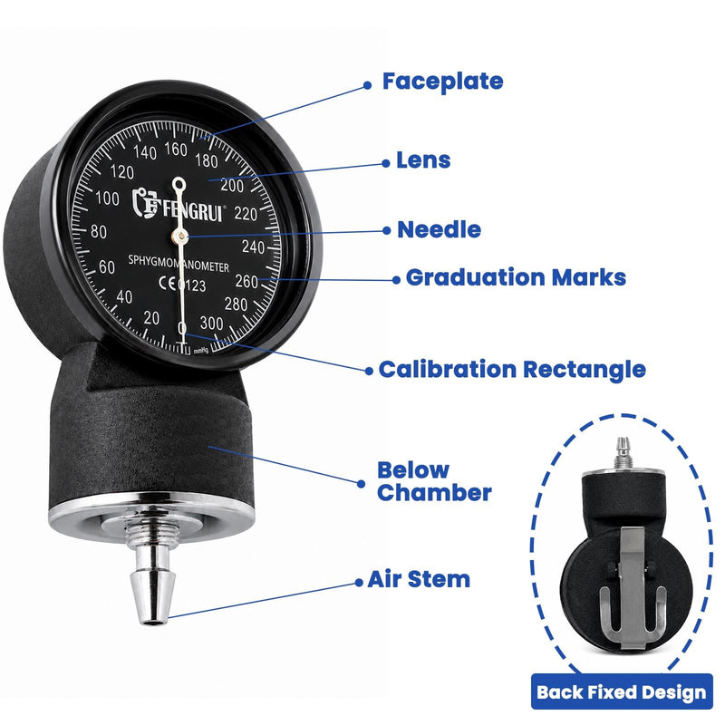 Replacement Aneroid Sphygmomanometer Gauge, Manual Pressure Devices, 1 Pcs (Black-B) Black-b