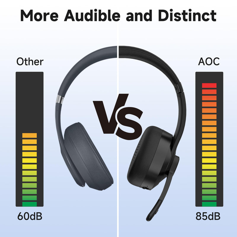 AOC Wireless Headset with Mic for Work, Bluetooth 5.4 Computer Headphones. | with USB-A Dongle, Clear Call Mic, 30H Battery, One-Touch Mute, Great for PC, Laptop, Home Office, Zoom, Phones - Black