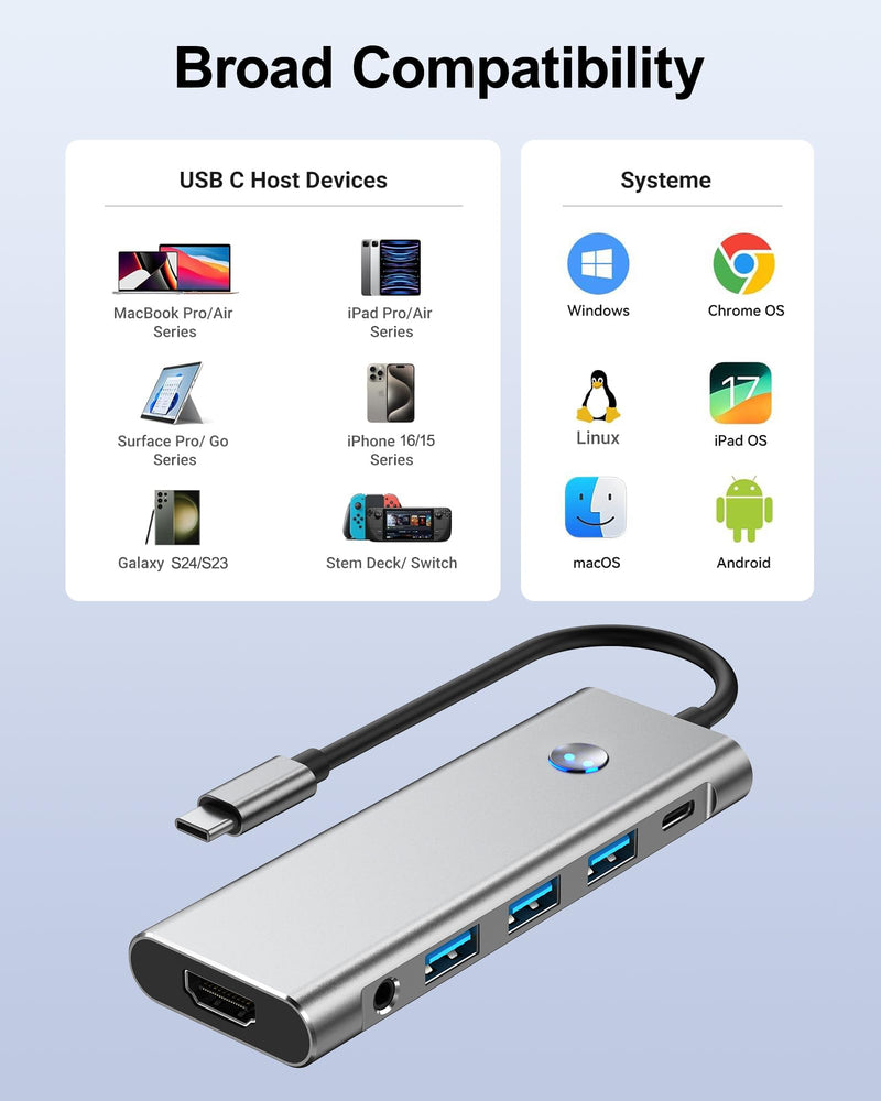 USB C HUB 4K 60Hz for iPad Pro 9-in-1 Adapter iPad Pro 12.9 11 inch iPad Air 5 4 Docking Station with 4K HDMI, 100W PD, SD/TF Card Reader, USB 3.0, 3.5mm Audio Jack, Type C Data, iPad mini 6