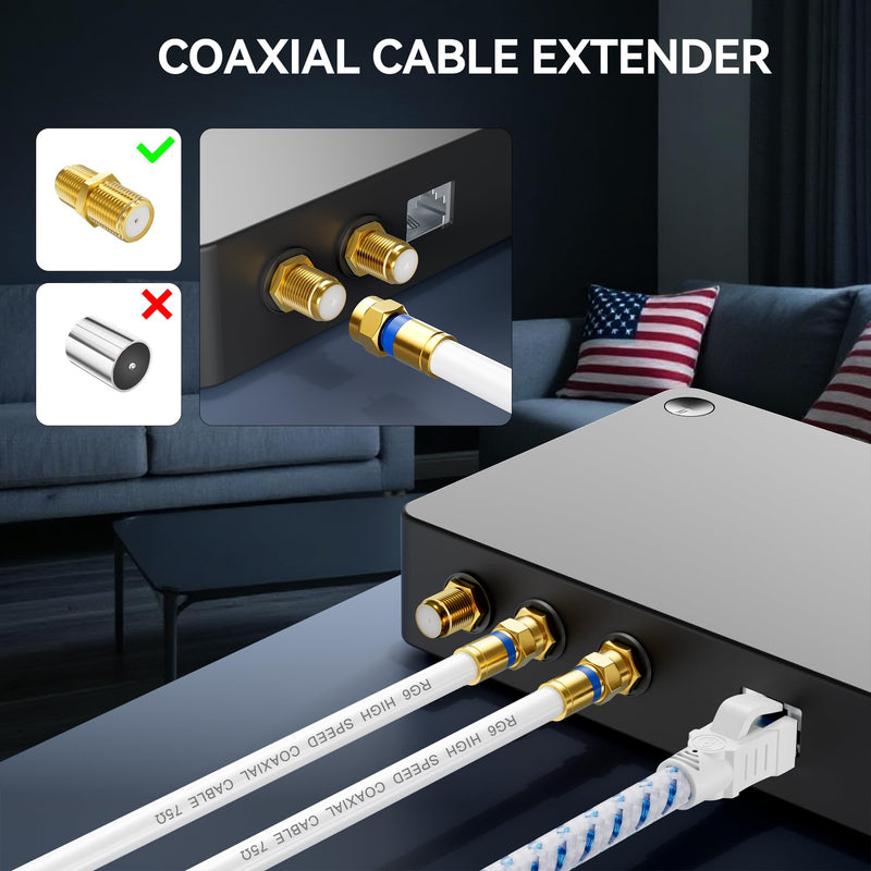  [AUSTRALIA] - Coaxial Cable 3ft/6ft/10ft/15ft/25ft/50ft/60ft/75ft/100ft, RG6 Coax Cable Extender with Gold F-Type Connector, High Speed Internet for HD TV, Modem, Digital Antenna, Satellite, White(50ft) 50FT 1 Pack