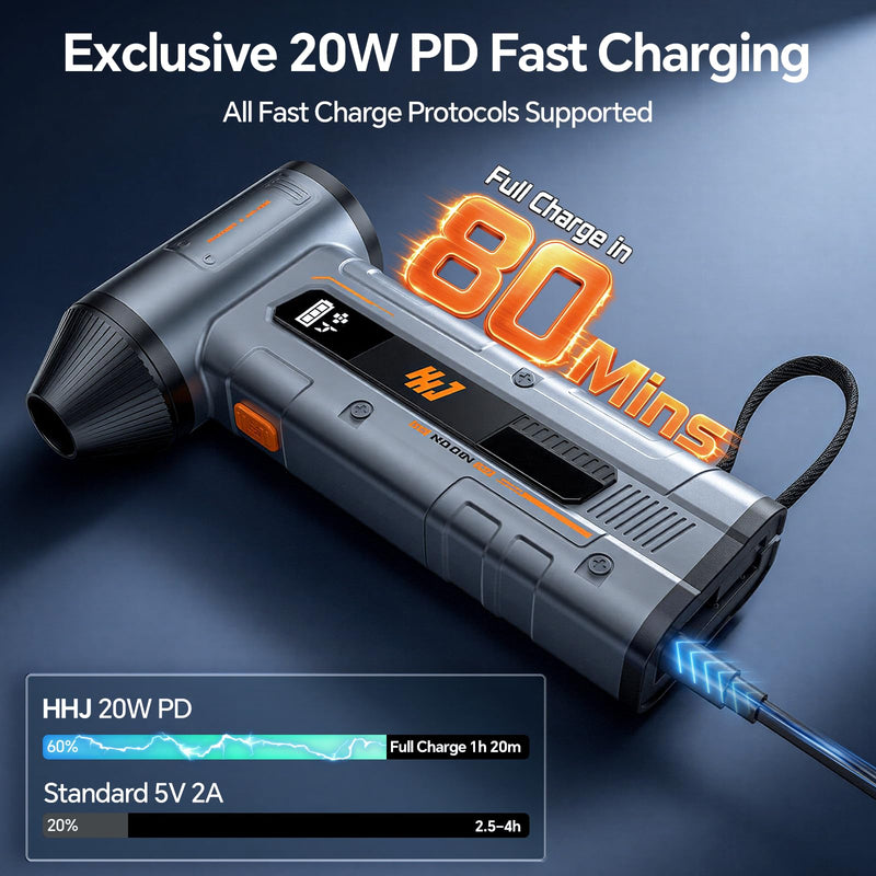 HHJ BC07 Electric Air Duster, 150,000 RPM, 20W PD Fast Charging, 30W Power Output, 4 Speeds & 5 Nozzles, LED＆SOS Light, Compressed Air Duster Alternative for PC, Keyboard, Car, Home & Outdoor