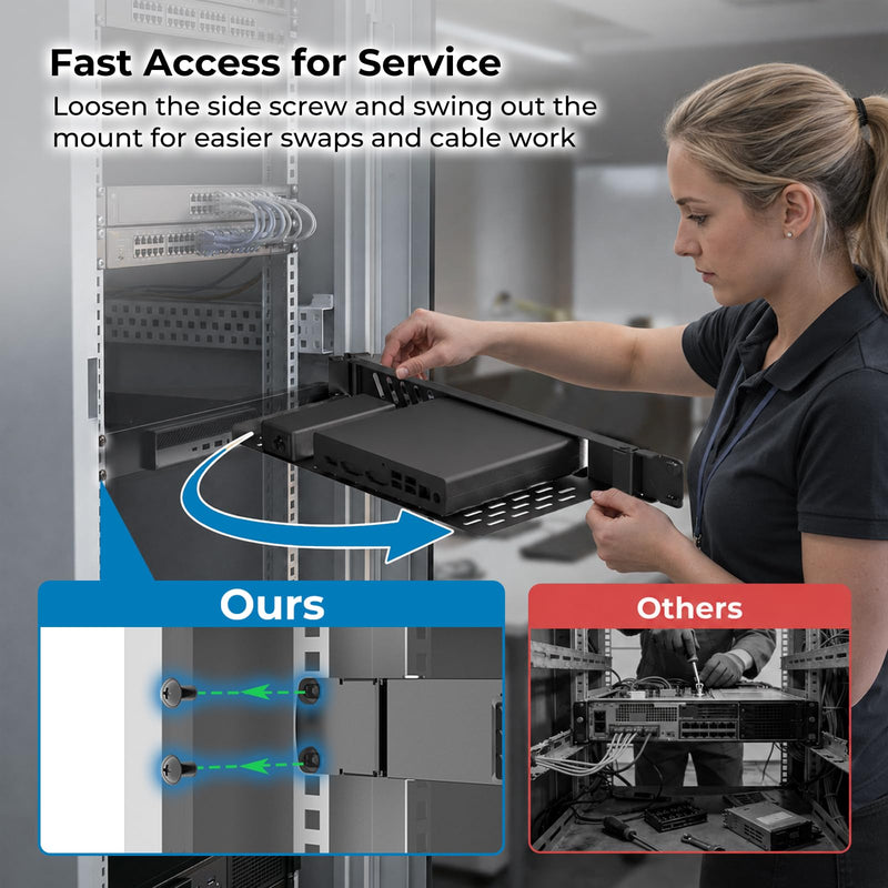 Mini Rack Mount for HP Desktop Mini PC, 19in 1U Hinged Server Rack Shelf, for HP 260 400 405 600 705 800 805 800G9, Mini PC Rack Mount for 19 inch Cabinet or Rack, with Cable Ties