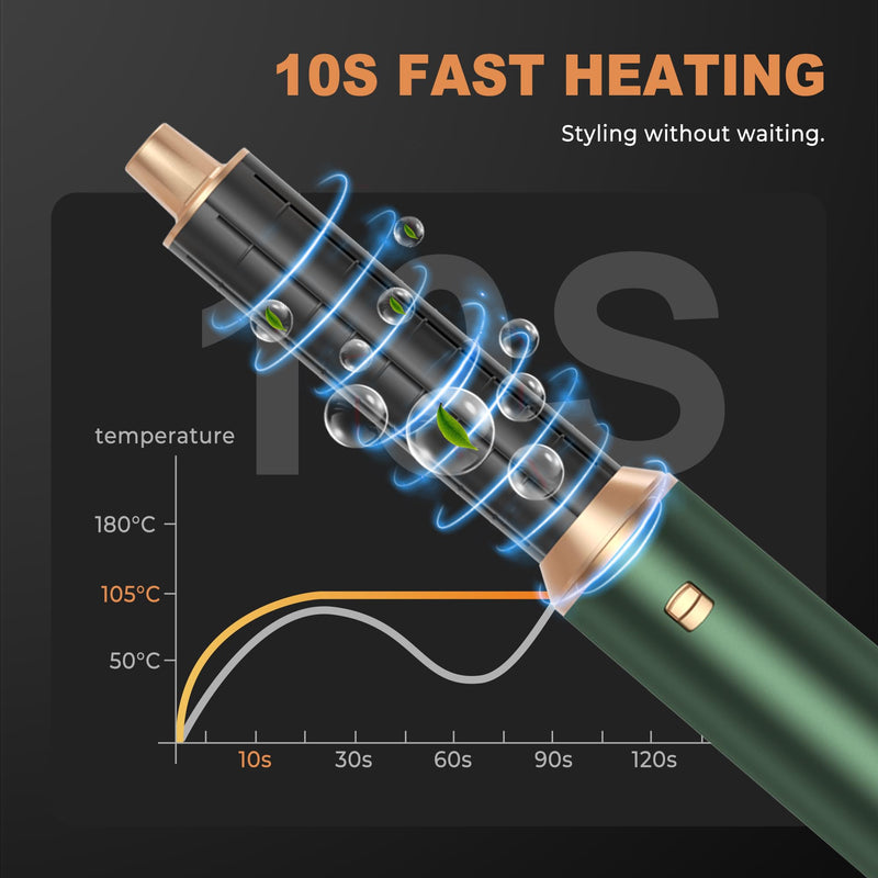 OKWRAP 5 in 1 Hair Styler Airbrush 5 in 1 Hairstyler 1000W Air Styler | Hair Styler Hot Air Styler with Ionic Air Curler, Hair Dryer, Hot Air Brushes for Drying, Curl, Straight, Volumise and Smooth Green Gold