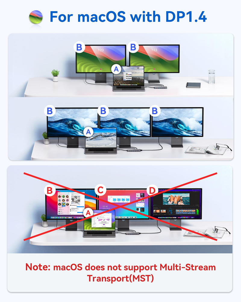USB C Docking Station Dual Monitor for Laptop, LIONWEI 14-in-1 USB-C Hub with Triple Display, 2 HDMI + VGA, Ethernet, 6 USB A/C 3.0/2.0, PD, SD/TF, Audio, USBC Dock for Surface/HP/Dell/Lenovo/MacBook 14 in 1 VGA